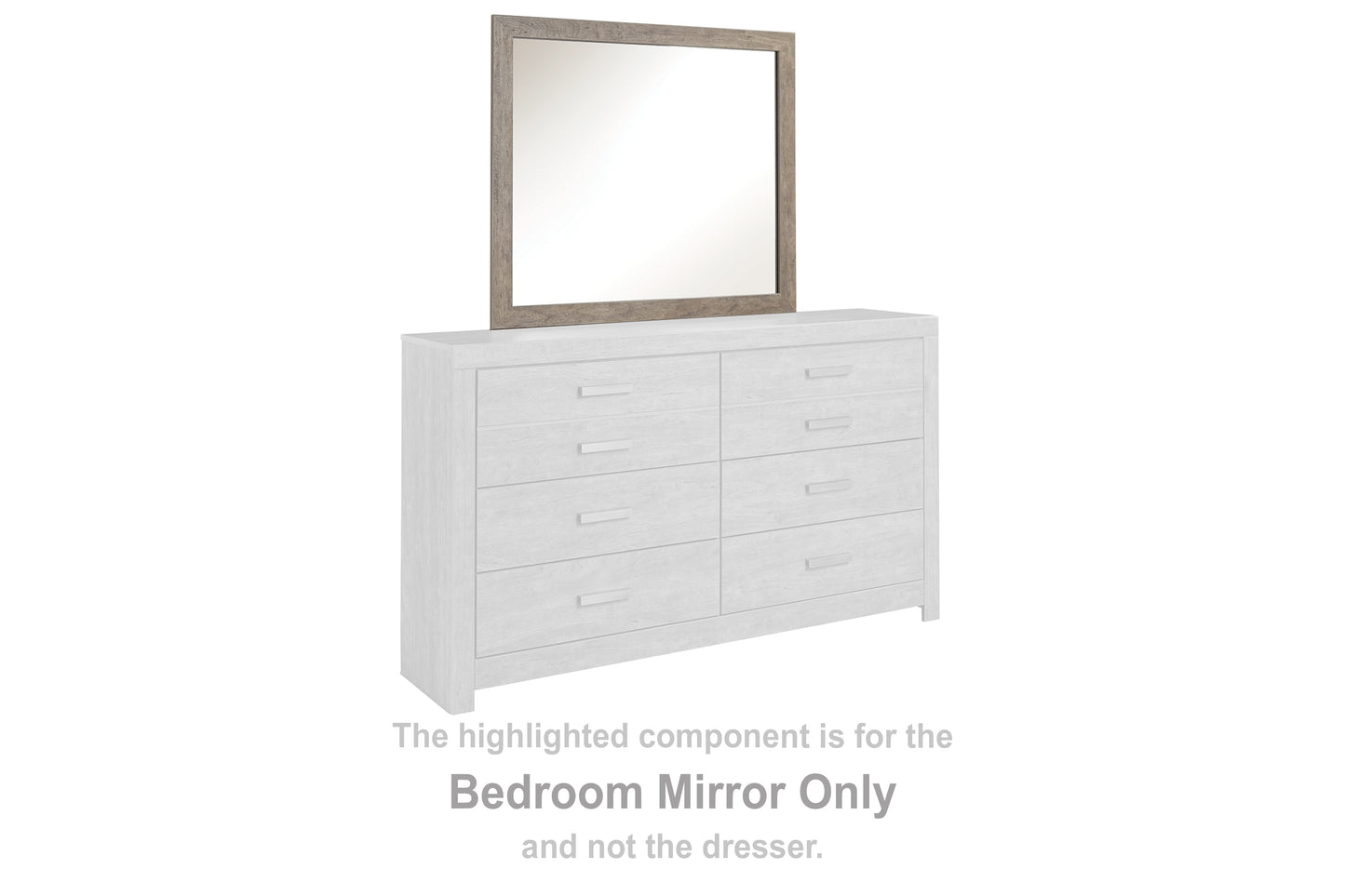 Myers Furniture Outlet - Ashley Furniture - Culverbach Bedroom - Bedroom Mirror / Gray - B070-36