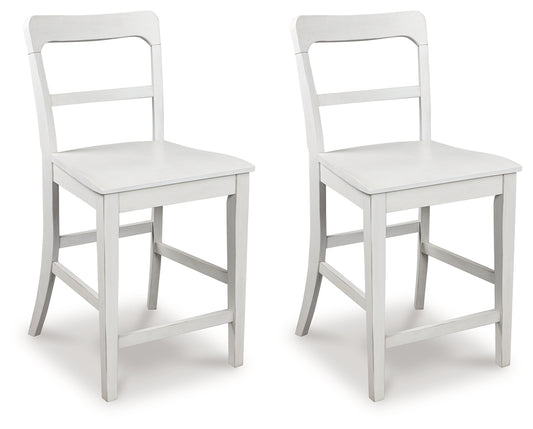 Myers Furniture Outlet - Ashley Furniture - Greddinton Counter Height Barstool (Set of 2) - Counter Height Barstool (Set of 2) / Multi - PCD824-224X2