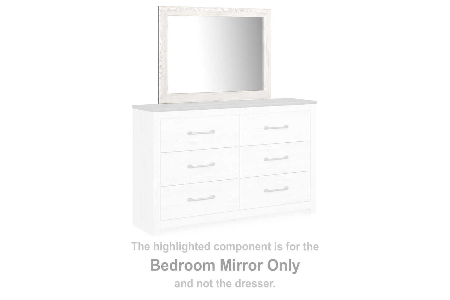 Myers Furniture Outlet - Ashley Furniture - Gerridan Bedroom - Bedroom Mirror / White/Gray - B1190-36