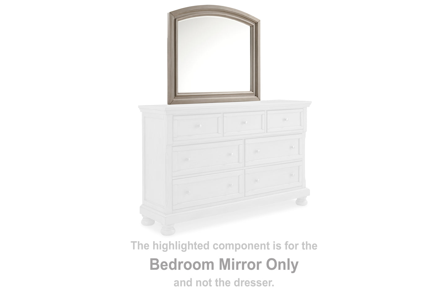 Myers Furniture Outlet - Ashley Furniture - Lettner Bedroom - Bedroom Mirror / Light Gray - B733-36