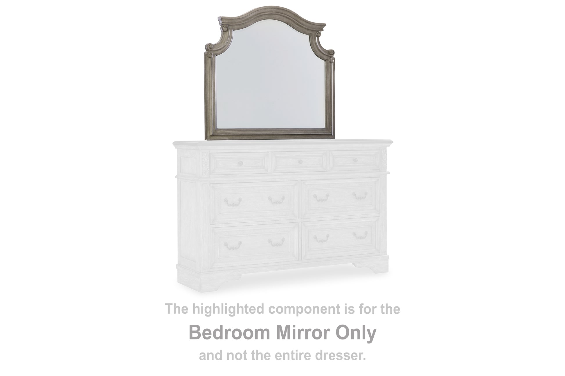 Myers Furniture Outlet - Ashley Furniture - Lodenbay Bedroom - Bedroom Mirror / Antique Gray - B751-36