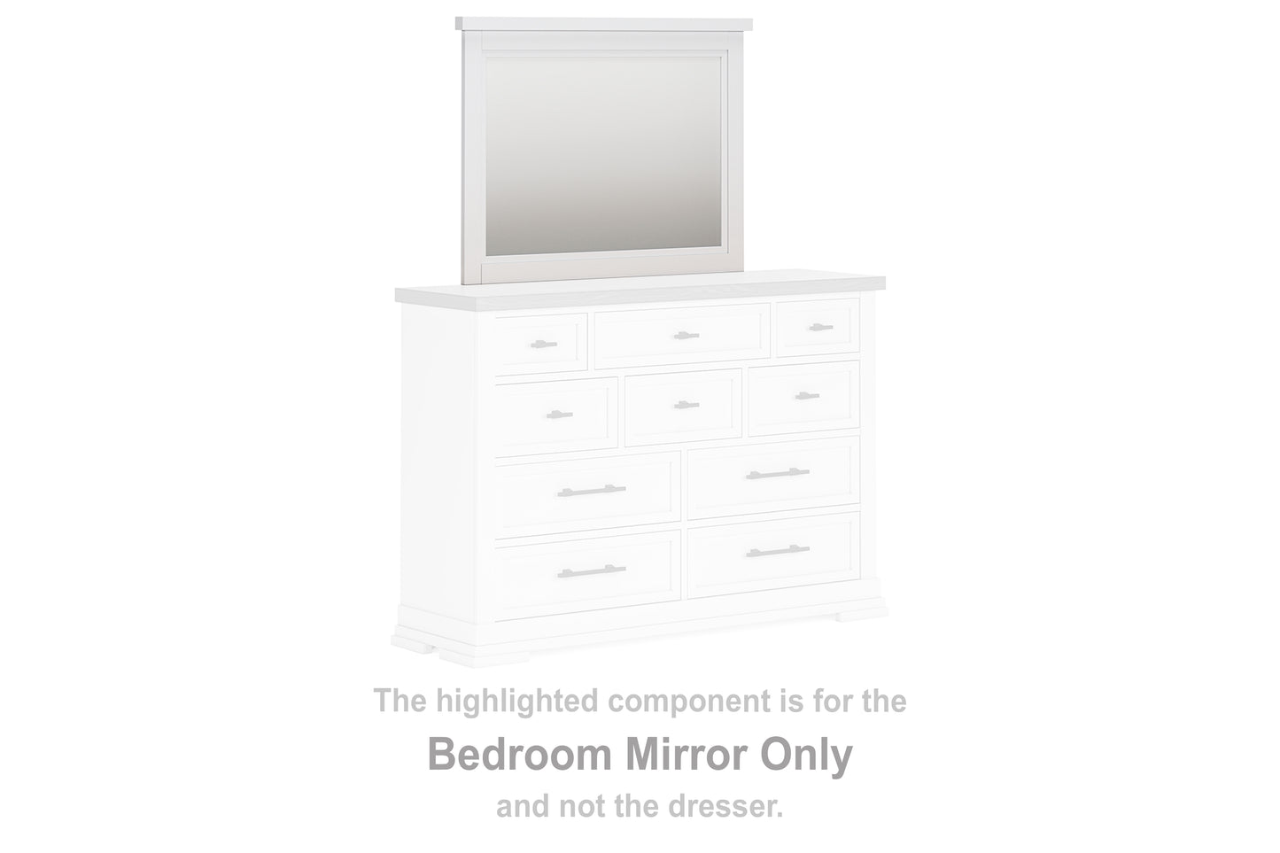 Myers Furniture Outlet - Ashley Furniture - Ashbryn Bedroom - Bedroom Mirror / White/Natural - B844-36