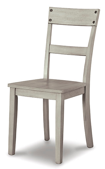 Myers Furniture Outlet - Ashley Furniture - Loratti Dining Room - Dining Chair (Set of 2) / Gray - D261-01X2