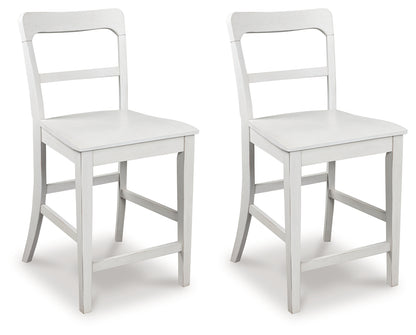 Myers Furniture Outlet - Ashley Furniture - Greddinton Counter Height Barstool (Set of 2) - Counter Height Barstool (Set of 2) / Multi - PCD824-224X2
