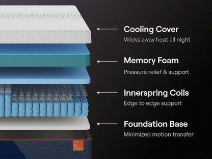 Nectar Ultra Hybrid Mattresses