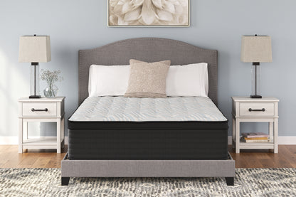 Myers Furniture Outlet - Ashley Furniture - Palisades ET Mattresses - California King / Gray/Blue - M41751
