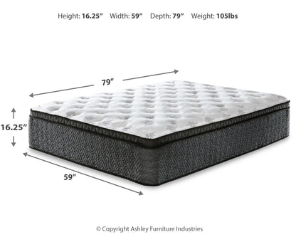 Ultra Luxury ET with Memory Foam Mattresses